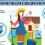 Профилактика ГЛПС в осенне -зимний период 2024-2025гг. - Асекеевский район
