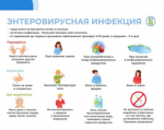 Памятка для населения по профилактике энтеровирусной инфекции