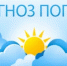Ежедневный оперативный прогноз погоды на 20.01.2026 г. - Асекеевский район